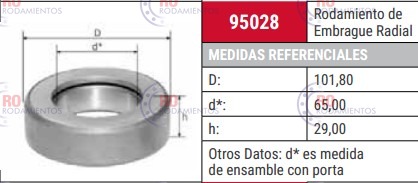 CRAP 95028 - imagen 2